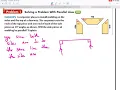 Unit 3 LT 6 Parallel and Perpendicular lines