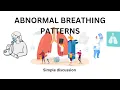 abnormal breathing patterns causes and pictorial presentation
