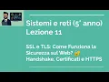 SSL and TLS How Does Web Security Work Handshakes Certificates and HTTPS