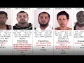Tarrant County s 10 Most Wanted Criminals August 1
