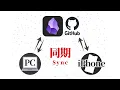 Obsidian Sync with GitHub on iPhone Step-by-Step Guide Complementary to Notion