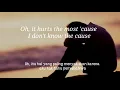 Download Lagu Lirik Dan Terjemahan Lagu \