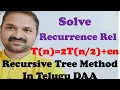 DAA in Telugu Solve Recurrence Relation T n 2T cn using Recursive Tree method Algorithms