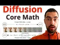 Understand Forward Diffusion Process - Math Code