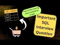 Important SQL Interview Question Data Analyst Data Scientist Full Stack Key SQL concepts