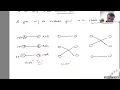 Graph Theory - Stable matchings Lecture 14