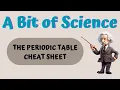 The periodic table cheat sheet