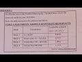 Mathematical literacy grade 12 Electricity Tariffs June 2024