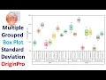 Multiple-Grouped Box Plots with Standard Deviation OriginPro Raw Data