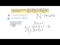 Creating Pattern Rules from Models