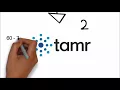 Data Harmonization Town Hall scribe and Testimonials