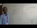 Lab Program 3 Login Application