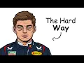 The Story of Max Verstappen