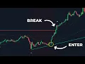 This TOOL Draws Automatic Trendlines That Work