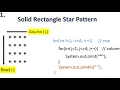 Solid Rectangle Star Pattern-1 Program Logic Code in java for Beginners Solve any Pattern question