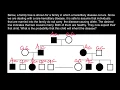 Easy Pedigree Problem and Solution
