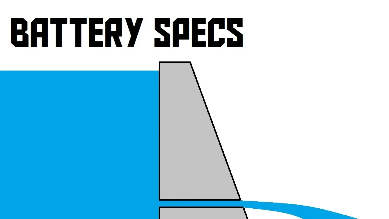 The most common battery specs explained (AKIO TV)