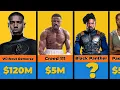Michael B Jordan s Paycheck For Every Movie He Ever Made All Actors Paycheck Data