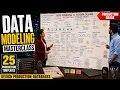 Data Modeling Schema Design Complete Data Modeling Masterclass for Software Engineers
