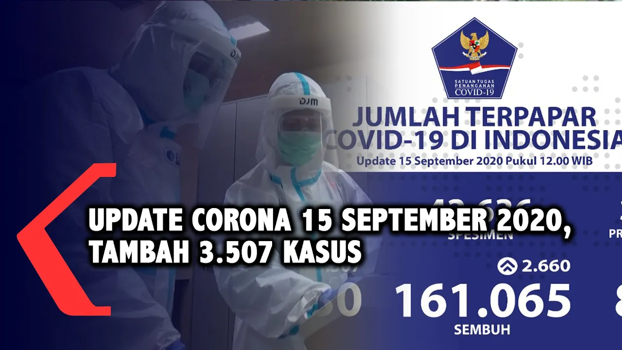 Update Corona 28 Januari: Bertambah 13.695 Kasus Positif Corona. 