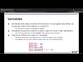 C1 1 Intro to Java Programming 2021