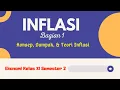 Download Lagu INFLASI - Bagian 1 : Konsep Inflasi, Dampak Inflasi, dan Teori Inflasi