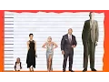 How Tall Is Zoe Saldana - Height Comparison