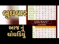 Choghadiya muhurat Wednesday Choghadiya Muhurat