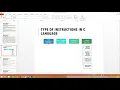 Input Output Instructions in C Programming Beginner Tutorial Final Object