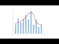 Moving Average for Python in 6 mins