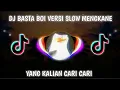 Lagu DJ BASTA BOI VERSI SLOW MANGKANE VIRAL TIK TOK