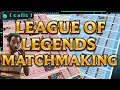 The Patents Systems in League of Legends Rigged Matchmaking Engagement Optimized Matchmaking