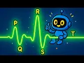 Developing an AI ECG Generator Realistic Waveforms Web App Insights