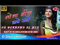 Lagu Mola Nik La Ke Rani/ octapad Dj Mix 2021/Octapad And Caisio Mix /New nagpuri octapad mix2021-2022.