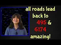 The Mystery of Kaprekar s Constant A Mathematical Black Hole for 495 and 6174