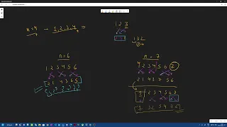 Indivisible Permutation Codechef Explained and Solved 2 Methods