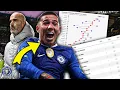 Download Lagu These Chelsea Stats Will SURPRISE You!