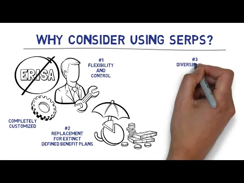 Download MP3 What are SERPs