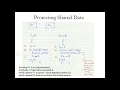 Advanced Computer Architecture S21 - Lecture 25