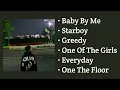 Download Lagu Playlist Starboy | Starboy Vibes | Starboy Song | Playlist Vibes 2025