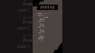How To Create A Grading System Using A Switch Statement