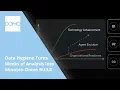 Data Hygiene Turns Weeks of Analysis Into Minutes Domo BUILD 2026