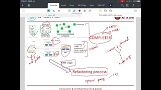 Refactoring Part 2