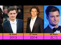 Transformation Of Orlando Bloom From 3 To 49 Years Old