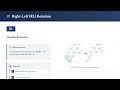 AVL Trees Explained Self-Balancing Binary Search Trees