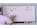 Lesson 3 - Writing Equations Of Lines Algebra 2 Tutor