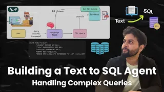 Building a Text to SQL Agent for handling complex database queries LangChain Python