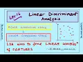 L-16 Linear Discriminant Analysis LDA Machine Learning