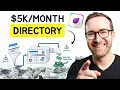 How To Build A Directory In A Weekend The John Rush Directory Method