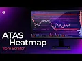 New Heatmap in ATAS 3D mode 600 FPS Bubbles